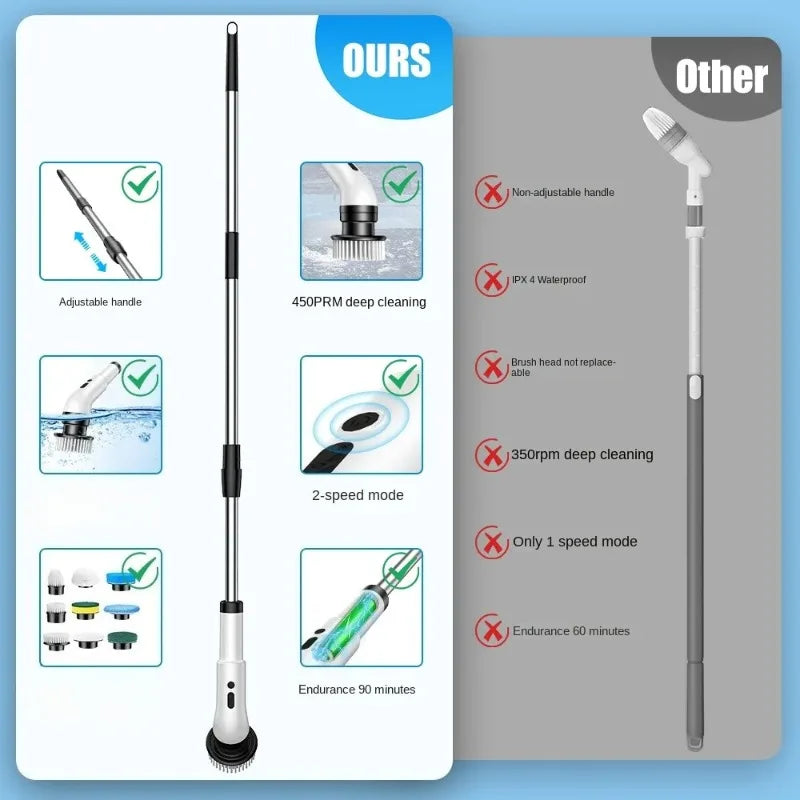 Electric Home Scrubber